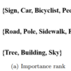 A Comparative Study of High-Recall Real-Time Semantic Segmentation Based on Swift Factorized Network (2019)