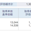 【今週の実績】2023年7月3週