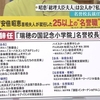 森友学園学事件、昭恵夫人出てくるわ、稲田大臣に出てくるわ