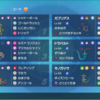 ポケモンSV　S2　最終337位　R2084　カシブドラパルト　空振りアンコラウドボーン