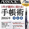 投資・金融・会社経営のランキング