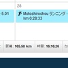 ２月の月間走行距離