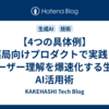 【4つの具体例】薬局向けプロダクトで実践！ユーザー理解を爆速化する生成AI活用術