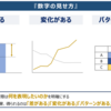 分析結果は３つに分類される！【パワポ図解】『数字の見せ方』