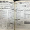 2003年当時の早慶附属高校の受験案内情報