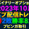 バイナリーオプション「2023年10月のライブ配信トレードは9勝2敗で勝率82％でした！」ブビンガ取引