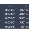 6月12日 10kmペース走