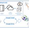 Google CouldでMD計算をお試し！ーMaking it rainー