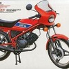 今プラモデルの1/6 Honda MB50にいい感じでとんでもないことが起こっている？