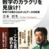 【就活】グループディスカッションで勝つきっかけをくれた本について