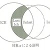 番号記入式の注文になったサイゼリヤに不快感を抱く理由をジャック・ラカンの精神分析で解説