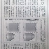 新聞連載 第12回 検索力