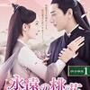 【2025年視聴分】過去作品（評価付き）