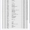 6月13日 川崎マリンエンデューロ1時間  26位