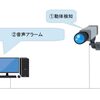 AXIS Camera Station 動体検知との連動