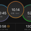 ジョギング10.14km・いつもの疲労抜きジョグと8月のまとめの巻