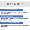 憲法って一体何？憲法の内容はどうなっているの？-公務員試験憲法を分かりやすく