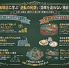 コメダ珈琲店｜効率を追わず高収益を生み出すワケ