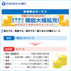 SBI証券の投信積立が毎日積立、毎週積立も選べるようになった。