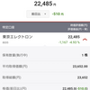 東京エレクトロンを買う