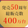 寝不足.疲れた頭脳.良いアイデア.的確な決断はNO。