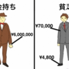 質問の鬼になれ！？にこにこ本舗の細矢ますゆき