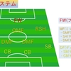 サッカー初心者向け！各システムと特徴