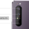 【レビュー】SONY Xperia1Ⅱのカメラ性能検証