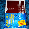 水素分子（H₂）と水素水のアンチエイジング効果とは？