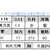 SP姫限定　No.1174　SR黄月英