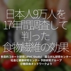 940食目「日本人9万人を17年間調査して判った食物繊維の効果」多目的コホート研究(JPHC Study)　国立がん研究センター 社会と健康研究センター 予防研究グループ＠糖尿病ネットワークより