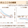 その先に子供がいる