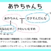あやちゃんちの不妊治療～Micro TESE～ver.