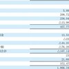 資産とは違う、企業の純資産って何？貸借対照表の見方（２）