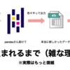 仕事する前に知っておくと幸せかもしれないpandasのきほん - read関数にはとりあえずURL渡しておけ
