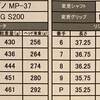 リシャフト｜Mizuno MP-37 アイアン + N.S.PRO MODUS3 TOUR 105