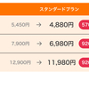 オンライン英会はDMMがおすすめ〜紹介コードあり〜