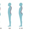 美容意識が高まる中、見た目+???でより好印象？