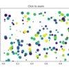 matplotlibのインタラクティブなプロットを作る覚書（スクロールでズーム、ドラッグで移動）