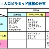 【imin outline】 ホームベース型 #4