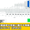 情報公開請求とその回答について [その２]・後編