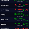 今年最後の株式市場