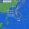 サヌマスターズ３ｒｄ台風により延期‼️