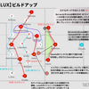 【 #PORLUX 】クラブでも本格的にブルーノのCM化に舵を切りたい