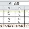 問い合わせマトリクスの実装