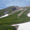 お散歩クラブの夏山登山