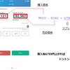 zaifで取引すべきたった一つの理由