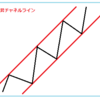 チャネルラインをトレードに活かす具体的な方法について