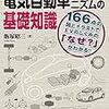 コラム「デバイス通信」を更新。実装技術ロードマップの第62回「車載HMIデバイス」