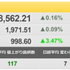 12/23（木）　IPO　三和油化工業（4125）